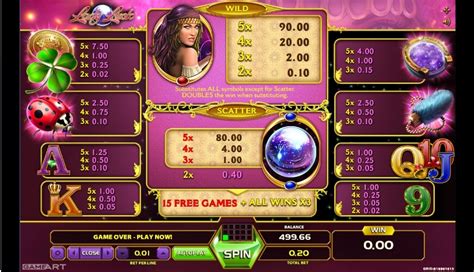 Lady Luck Slot Machine - Play FREE Casino Game Online by Gameplay Interactive