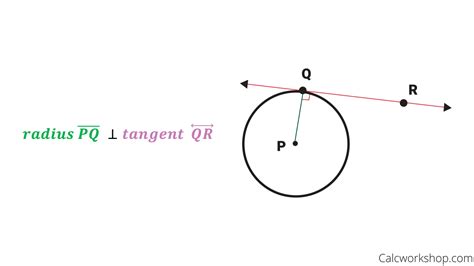 Tangent of a Circle (Fully Explained w/ 17 Examples!)