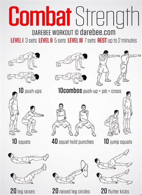 Combat/Martial arts help | Martial arts workout, Warrior workout, Workout template