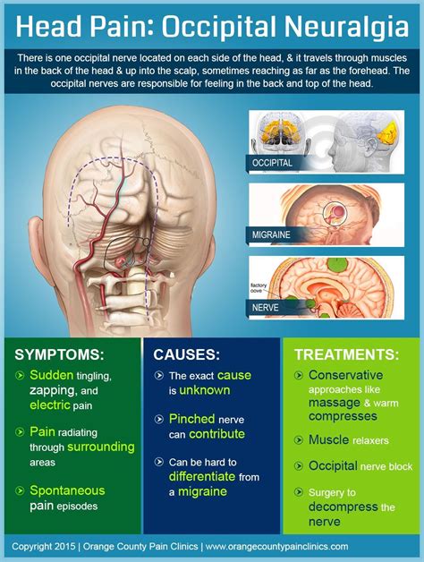 Pin on Dealing With Your Chronic Fatigue