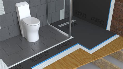 Wet Room Tile Backer Boards - Backer Board PRO - backerboardpro.co.uk