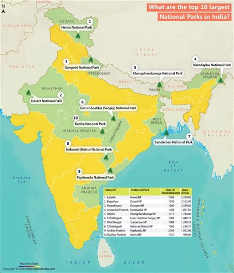 Map Showing Location of Top 10 Largest National Parks in India - Answers