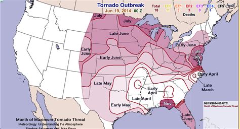 Tornado Alley: Where and Why?