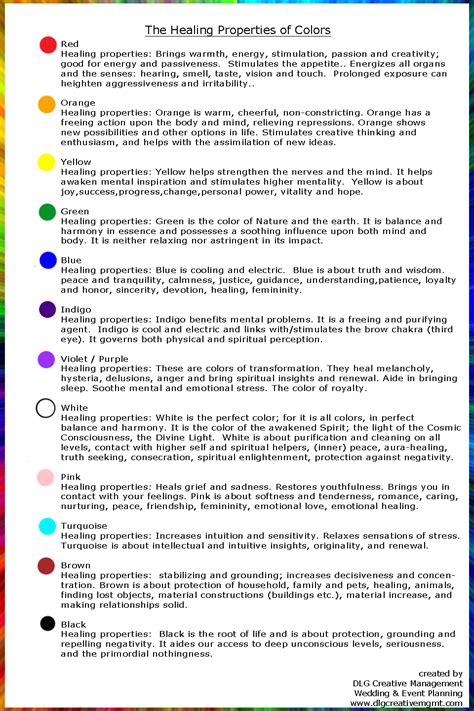 Pin by HealingHands~HealingHearts on Useful Information | Color healing ...