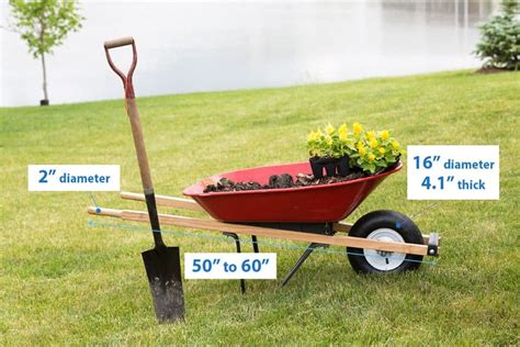 Wheelbarrow Dimensions (Standard Tray, Handle & Tire Sizes)