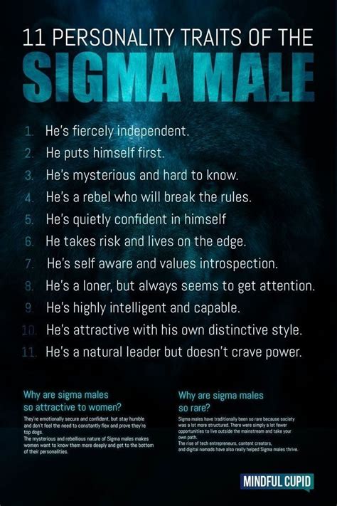 Pin by Douglas on Gentlemen Code | Sigma male, Inspirational quotes background, Sigma