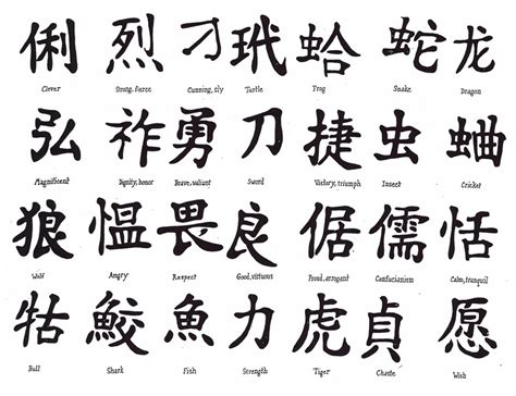 Free text maker animation, chinese symbols tattoos ideas, creating tattoos in sl