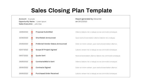 Sales Close Plan Template