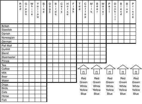 Printable Free Deductive Reasoning Puzzle - Printable JD