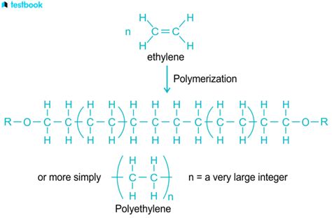 polyethylene :structure, properties, types and uses