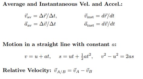 Physics Formulas For Class 11 - Physics Formulas List