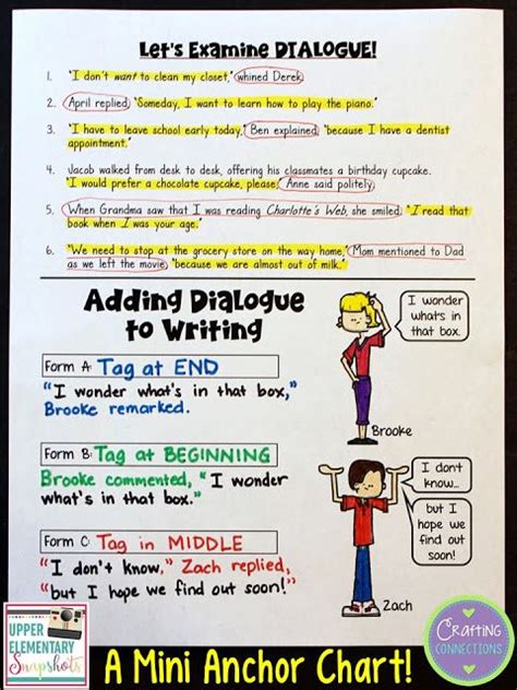 Upper Elementary Snapshots | Writing lessons, Writing instruction, Elementary writing