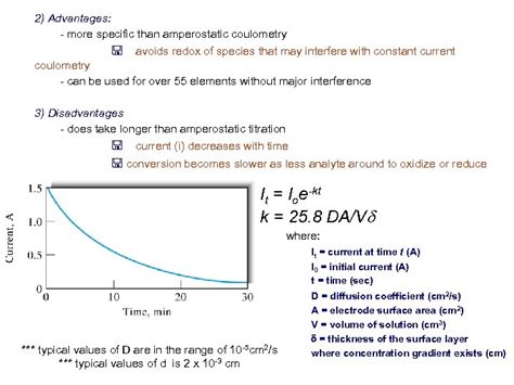 Coulometric Methods A Introduction 1 Coulometry