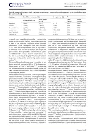 Preoperative predictive factors of liver hydatid cyst occult or frank intrabiliary rupture | PDF