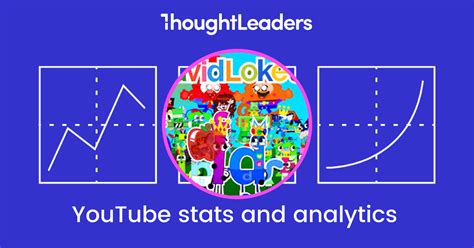 David Loke Jy YouTube stats, analytics, and sponsorship insights