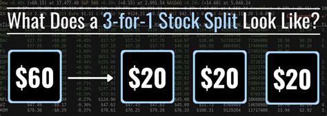 What Are Stock Splits & Reverse Splits? Definition & Examples - TheStreet