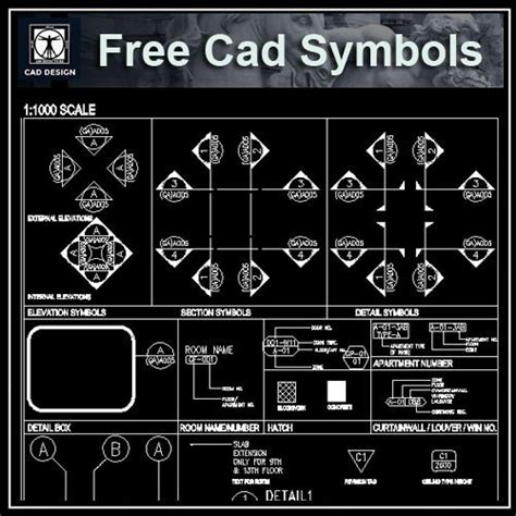 Free Autocad Electrical Symbols Download - newfamous