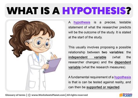 What is an Hypothesis | Definition and Meaning of Hypothesis