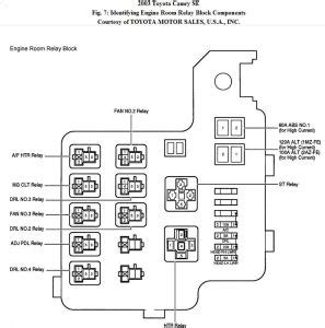 2003 Toyota Camry Head Light: My High Beam Will Not Turn On. the ...