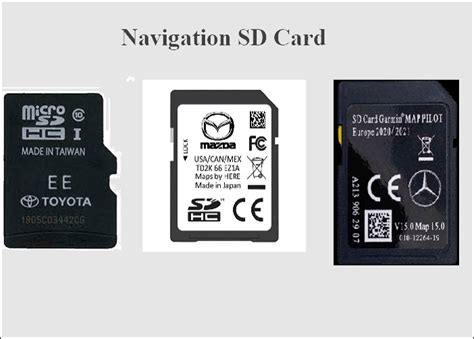 How to Clone a Navigation SD Card with a Few Clicks