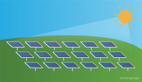 Solar Farms: What Are They and How Much Do They Cost? | EnergySage