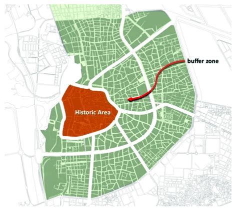 The buffer zone around the listed heritage [37]. | Download Scientific ...