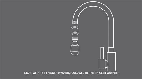 Kitchen Faucet Aerator Assembly Diagram | Wow Blog