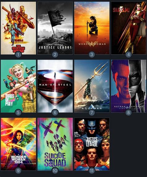 After watching The Suicide Squad I've made a DCEU movies rank: : r/FavoriteMedia