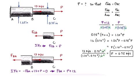 Axial Loading NORMAL STRESS Example in 1 Minute! - YouTube