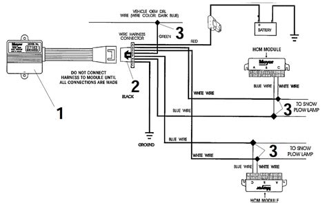 Wiring Diagram Meyers | Manual E-Books - Meyers Snow Plow Wiring ...