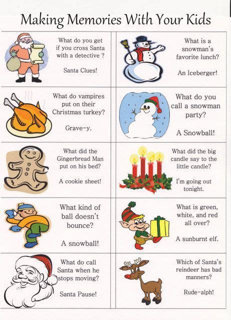 Christmas Jokes For Kids Printable - Tedy Printable Activities