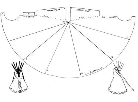 Teepee Tent Drawing at GetDrawings | Free download