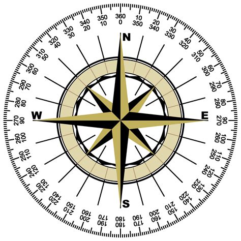 Compass rose png download number: #29390 - Daily updated free icons and png images for your ...