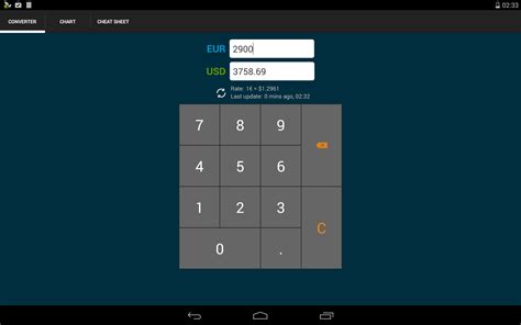 Euro Dollar Converter:Amazon.fr:Appstore for Android