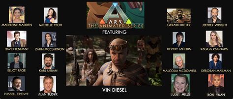 The cast of ARK The Animated Series : r/playark