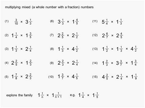 Mixed Number Division Calculator