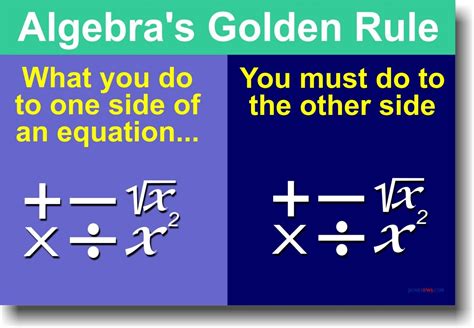 Algebras Golden Rule Math POSTER | eBay