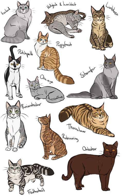 How to cat again 3 by AnnMY | Disegni di gatti, Disegni di cane, Illustrazioni di gatto