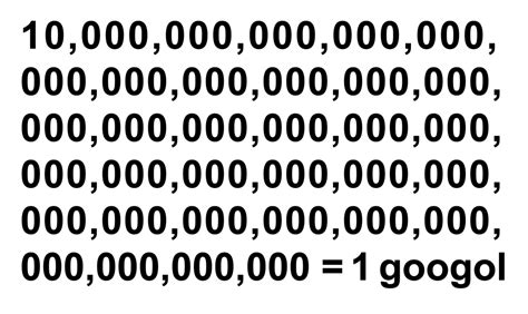 The Realm of Numbers After Quadrillion