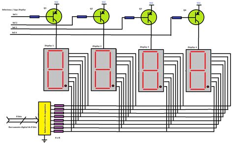 Saiba mais sobre Displays de LED de 7 segmentos - Embarcados