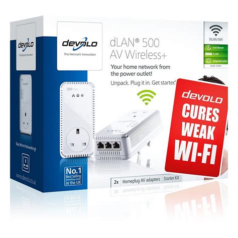 Devolo dLAN 500 AV Wireless+ Starter Kit Review