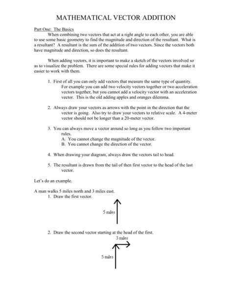 MATHEMATICAL VECTOR ADDITION