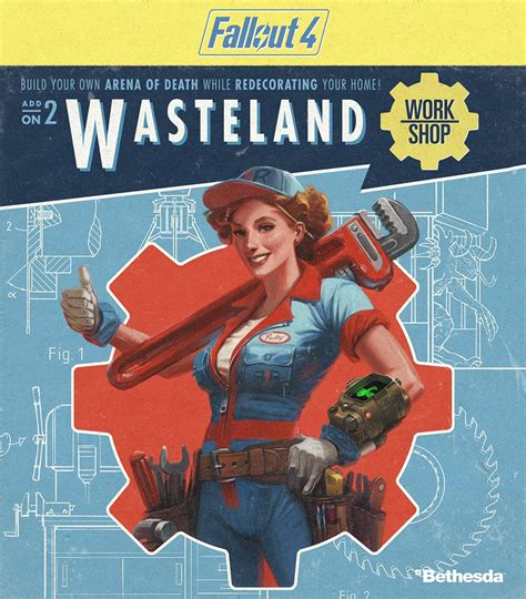 Fallout 4 Wasteland Workshop DLC | Openly Opinionated Video Game Reviews