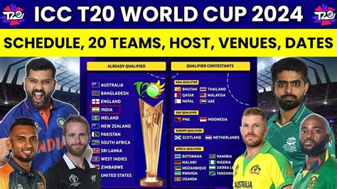 टी20 वर्ल्डकप 2024 का ऐलान 20 टीमें लेंगी हिस्सा/T20 World Cup 2024 match schedule/cricket 24×7 ...