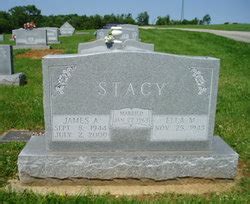 James A Stacy (1944-2000) - Find a Grave Memorial