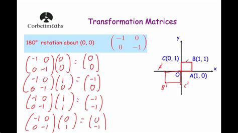 180 Degree Rotation Transformation Matrix - YouTube