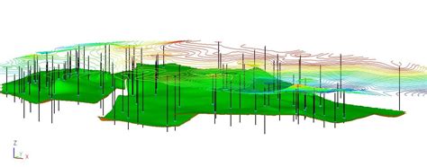 Part 1: How to Model a 3D Fault in GEOVIA Minex | Model the Sustainable Planet