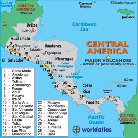 Central America Landforms and Land Statistics - Central America Landforms, Land Statistics