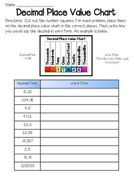 Decimal Place Value Worksheet by Beverly and Peach | TPT