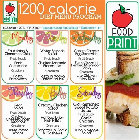 Printable 1200 Calorie Diet Plan